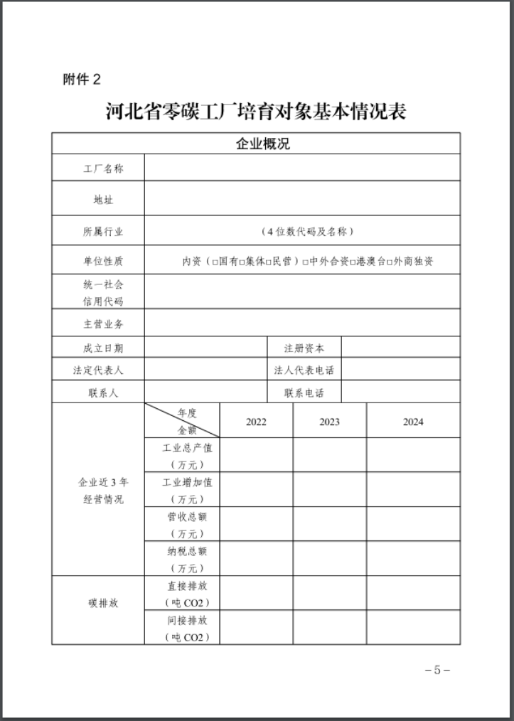 河北：建立省零碳工廠、零碳工業(yè)園區(qū)培育庫-地大熱能