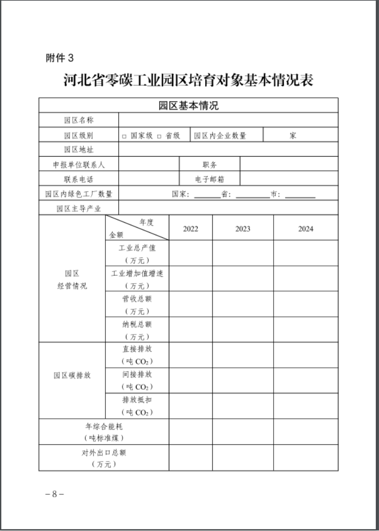 河北：建立省零碳工廠、零碳工業(yè)園區(qū)培育庫-地大熱能